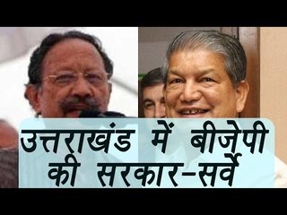 Uttarakhand Opinion Poll 2017: BJP projected to win 35-43 seats, Congress to bag 22-30 | वनइंडिया
