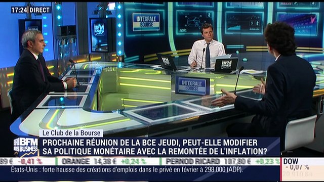 Le Club de la Bourse: Gilles Bazy-Sire, Thibault Prébay et Xavier Robert - 08/03
