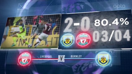 Premier League - 5 choses à savoir sur la 28e j.