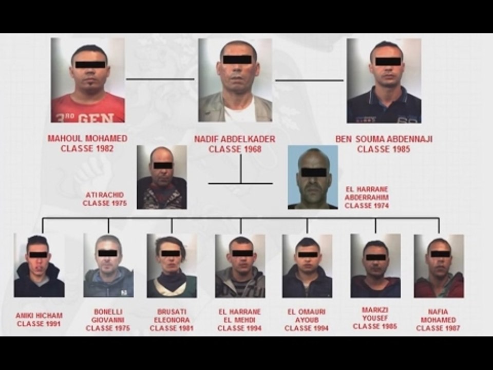 Cusago (MI) - Droga, smantellato il "drive in" dello spaccio: 18 arresti (20.02.17)