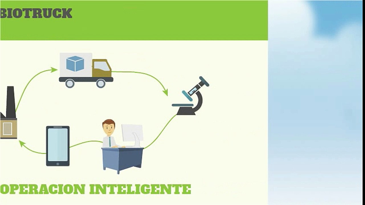 biotruck