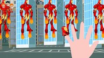 Spiderman Ironman Vs Hulk Venom Finger Family Collection | Spiderman Epic Battles Finger F