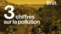 3 chiffres sur l'impact de la pollution sur les enfants
