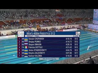 Men's 400m freestyle S12 | Final | 2014 IPC Swimming European Championships Eindhoven