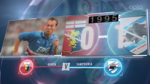 SEPAKBOLA: Serie A: 5 Things... Dries Mertens - Jimat Keberuntungan Napoli