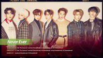 GOT7 -FLIGHT LOG - ARRIVAL- Album Spoiler