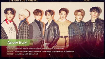 GOT7 -FLIGHT LOG - ARRIVAL- Album Spoiler