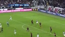 Juventus vs AC Milan 2-1 All Goals & Extended Highlights  10.03.2017 (HD)