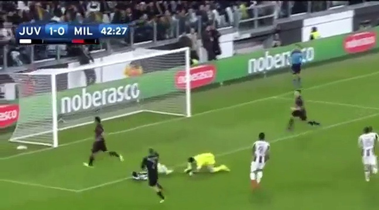 Juventus 2:1 AC Milan   All Goals & Highlights
