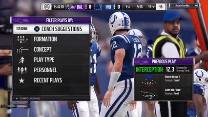 User Pick KINg'z PS4 Broadcast Live from BodyMore Merk'emLand (263)