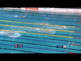 Women's 100m backstroke S9 | Final | 2014 IPC Swimming European Championships Eindhoven