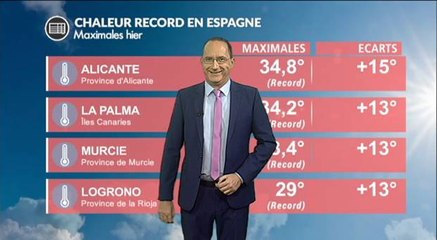 Météo Espagne : d'incroyables records de chaleur