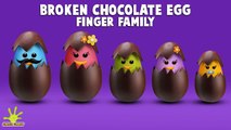 Easter Egg Cake Pops Finger Family | Chocolate Truffles Finger Family | Finger Family Song