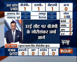 Uttar Pradesh Election Results 2017- BJP leads in the initial trends in UP