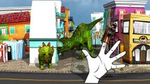Colors Horse Cartoons Nursery Rhymes Horse Videos For Children Learn 3d Animation Cartoons