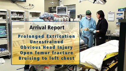 Primary Survey - Right