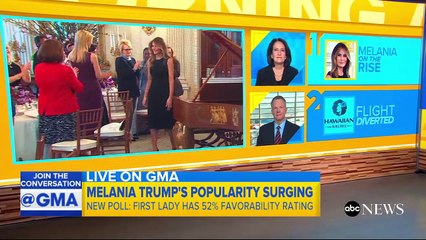 First lady Melania Trump's popularity rises (1)