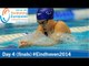Day 4 Finals | 2014 IPC Swimming European Championships, Eindhoven