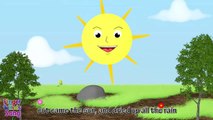 Itsy Bitsy Spider And Baby Rhymes | Nursery Rhymes Collection | 3D Animation For Children