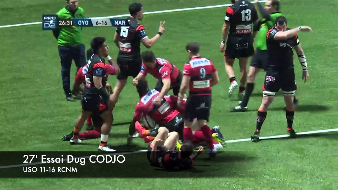 Résumé Oyonnax / Narbonne - 24ème journée ProD2