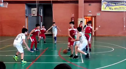 CANASTA DE MARIO ÁVILA.