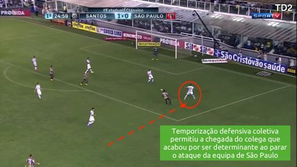 Transição ataque-defesa