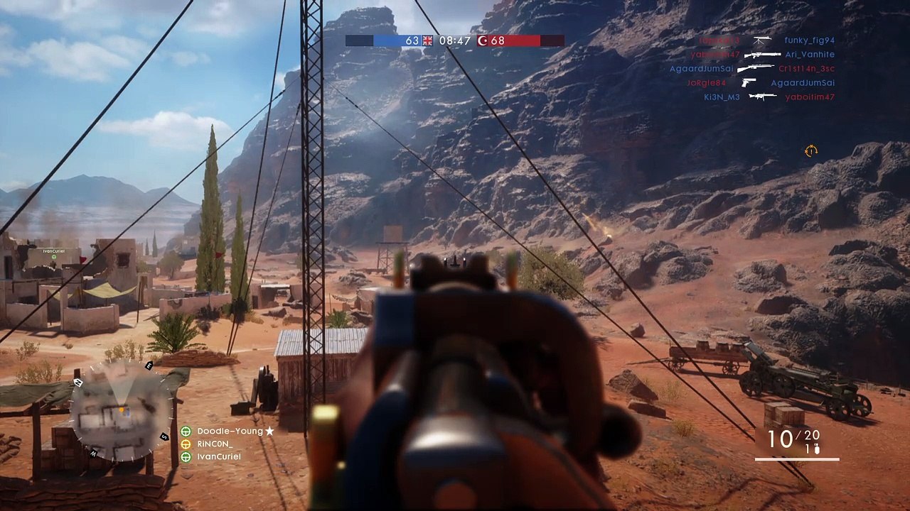 No scope distance