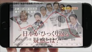 日本植民地解放動画(sm30130101)