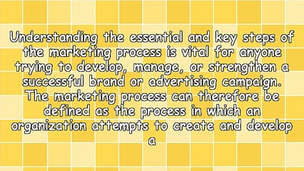 Appreciating The Importance Of the Marketing Process in the Growth Of a Business