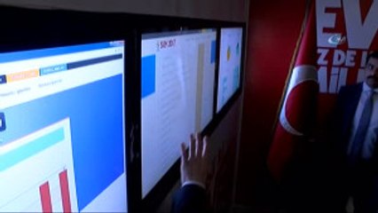 AK Parti Genel Başkan Yardımcıları Skm'yi Ziyaret Etti