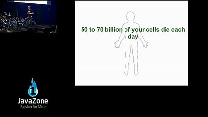 Decomposing applications for scalability and deployability_clip9