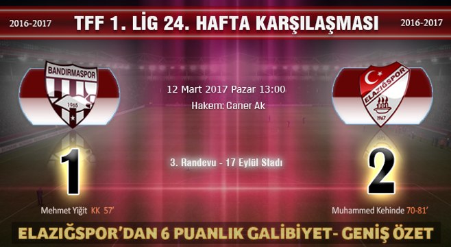 Bandırmaspor 1-2 Elazığspor Geniş maç özeti