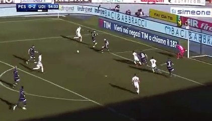 0-3 Cyril Thereau Goal HD - Pescara 0-3 Udinese 12.03.2017