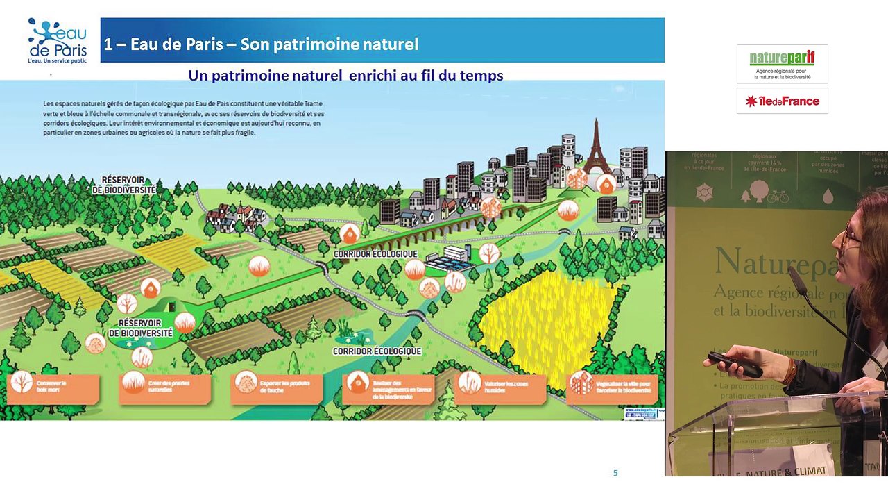 Préservation de la ressource en eau, trame verte et bleue et plan climat, Eau de Paris par Florence Soupizet, Eau de Paris