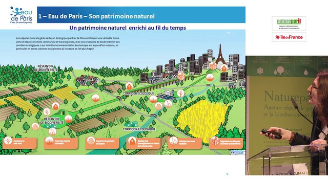 Préservation de la ressource en eau, trame verte et bleue et plan climat, Eau de Paris par Florence Soupizet, Eau de Paris