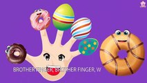 Talking Pocoyo Finger Family Song Funny Animation Baby Nursery Rhymes