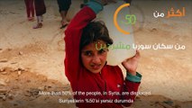 عرض معاناة اللاجئين السوريين في مؤتمر افاق التنمية في سوريا ادارة سمارت ميديا