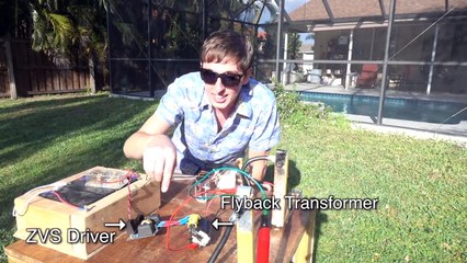 What happens when you put 20,000 volts into a Watermelon?