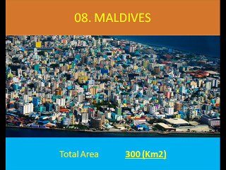 Top 10 Smallest Countries In the World New HD Video