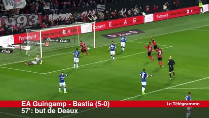 Football (L1-L2). Les buts bretons du week-end