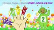 Finger Family | Numbers Teletubbies Finger Family Numbers Lyrics / Learn to Count. #dancin