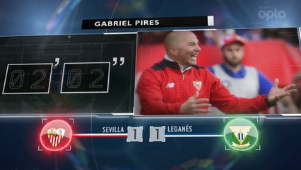 La Liga - 5 choses à retenir de la 27e j.