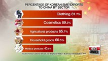 Korean SMEs largely dependent on China-bound exports