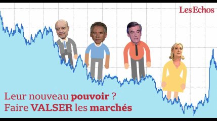 Quand les politiques font la pluie et le beau temps sur les marchés