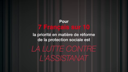 Enquête : l'assistanat dans la ligne de mire des Français