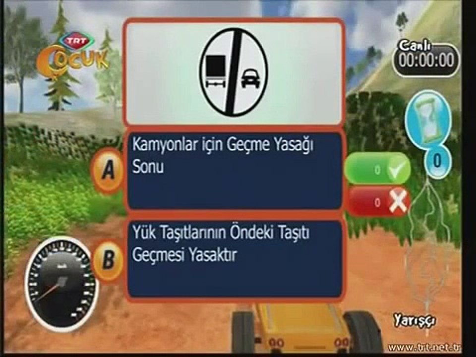 Popular Videos - Yarışçı Arazi