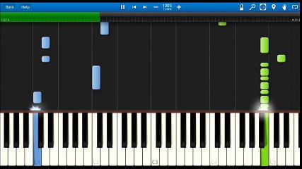 キミを忘れないよ　（ピアノ）初級　映画「ちびまる子ちゃん」より