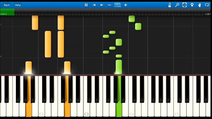 START DASH SENSATION 　（ピアノ）初級　アニメ「アイカツ！」より