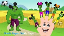 #Mickey Mouse #Hulk #Donald Duck #Finger Family Songs #Nursery Rhymes Lyric & More Panda
