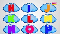 ABC SONG | ABC Songs for Children - 13 Alphabet Songs & 26 Videos